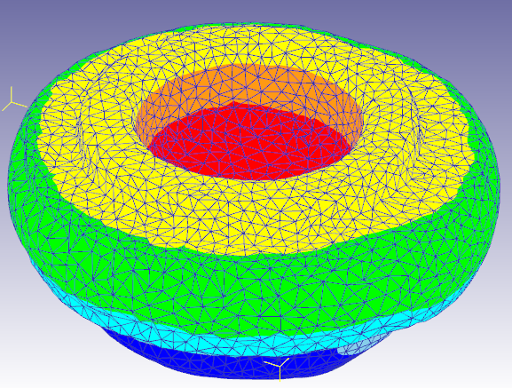 شبیه‌سازی به کمک کامپیوتر